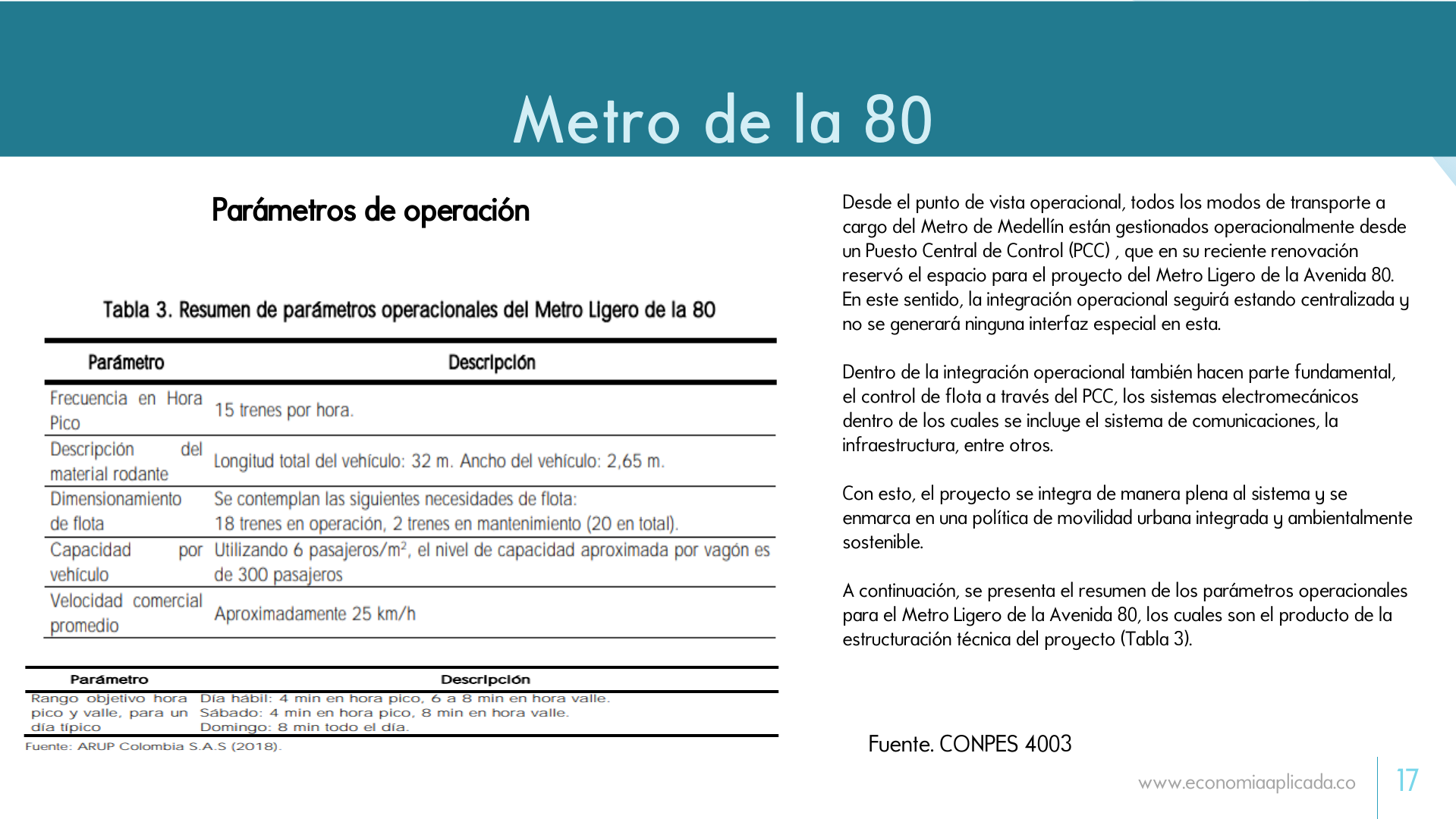 Slide17